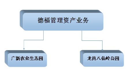 资产管理1.jpg